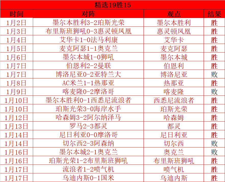 范迪克欲在,角球大战中,大展身手,亚博体育官网,Yabo,Sports,亚博体育中国官网,Yabo,Sports体育平台,亚博体育服务