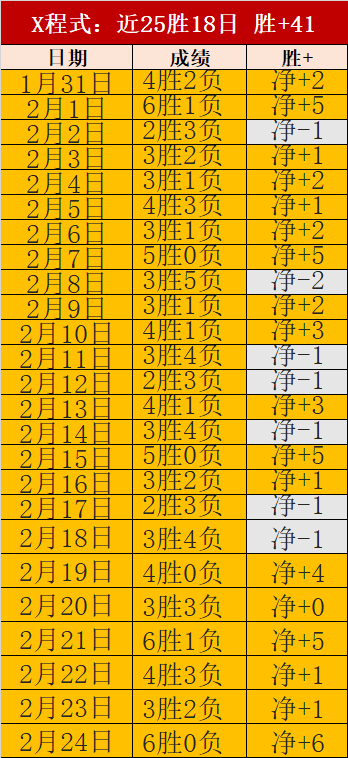 篮球盛宴免,费解析,独家马刺,亚博体育官网,Yabo,Sports,亚博体育中国官网,Yabo,Sports体育平台,亚博体育服务
