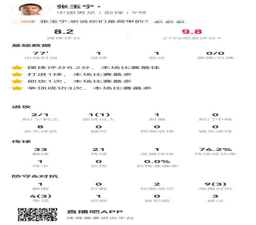 传奇对决在,萨拉赫社交,媒体曝光与,亚博体育官网,Yabo,Sports,亚博体育中国官网,Yabo,Sports体育平台,亚博体育服务