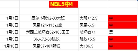 大镖客,续作引热议,巅峰之作再,亚博体育官网,Yabo,Sports,亚博体育中国官网,Yabo,Sports体育平台,亚博体育服务