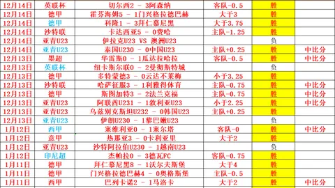 蜂鸣与步履较量：黄蜂对阵步行者，进攻巅峰对决，究竟谁将脱颖而出？