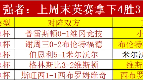 马祖拉领凯尔特人风骚，赛季狂揽58次20+三分，创52胜6负佳绩！